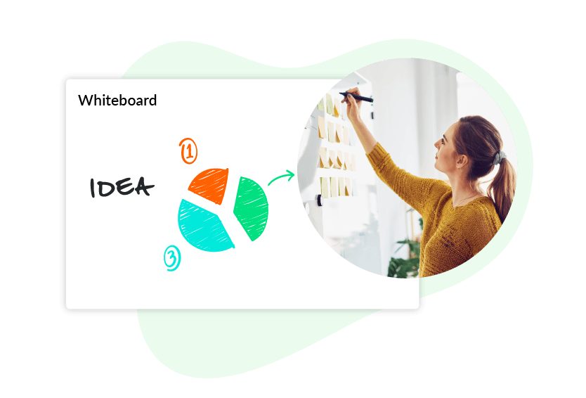 Weekly meetings - Whiteboard2